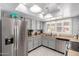 Updated kitchen features stainless steel appliances, light gray cabinets, and wood-look countertops at 5221 W Garden Dr, Glendale, AZ 85304