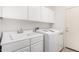 Bright laundry room features ample storage cabinets, sink, and modern appliances at 2146 S Drexel --, Mesa, AZ 85209