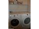 Laundry room includes a front-load washer and dryer for efficient cleaning at 2401 E Rio Salado Pkwy # 1225, Tempe, AZ 85288
