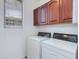 Laundry room with white washer and dryer at 15221 N Clubgate Dr # 2132, Scottsdale, AZ 85254
