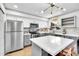 Modern kitchen featuring stainless steel appliances, white and gray cabinets, and a kitchen island at 3820 N 30Th St, Phoenix, AZ 85016