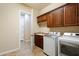 Functional laundry room with cabinets, sink, washer, and dryer hookups at 3912 E Ellis St, Mesa, AZ 85205