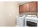 Functional laundry room with modern washer and dryer and overhead storage cabinets at 3994 E Maplewood St, Gilbert, AZ 85297