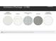 Selections include white sand quartz countertops, cultured marble vanities and ceramic floor tiles at 1380 W Ridge Rd, Apache Junction, AZ 85120