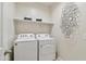 Bright laundry room featuring white appliances, a shelf for storage, and modern artwork at 46395 W Lander Ln, Maricopa, AZ 85139