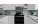 Modern kitchen featuring stainless steel appliances, white cabinets, and turquoise backsplash at 7575 E Indian Bend Rd # 2002, Scottsdale, AZ 85250
