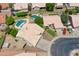 Aerial view featuring a backyard pool, well-maintained landscaping, and neighboring rooftops in a residential area at 870 N Criss St, Chandler, AZ 85226