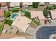 Aerial view featuring a backyard pool, well-maintained landscaping, and neighboring rooftops in a residential area at 870 N Criss St, Chandler, AZ 85226