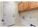 Functional laundry area with cabinets and washer/dryer hookups for added convenience at 12738 W Nogales Dr, Sun City West, AZ 85375