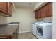 Well-organized laundry room featuring modern washer and dryer and ample cabinet storage above sink at 27316 N Covered Wagon Rd, Phoenix, AZ 85085