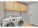 Laundry room with overhead cabinets, tile flooring, washer and dryer hookups, and a white door at 5830 E Mckellips Rd # 30, Mesa, AZ 85215