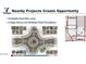 Nearby projects showing a roundabout and opportunity for Scottsdale Road bike lanes at 615 E Mckellips Rd, Tempe, AZ 85288