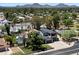 Charming home featuring a private pool, well-maintained landscaping, and a spacious two-car garage at 5751 E Ludlow Dr, Scottsdale, AZ 85254
