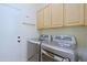 Convenient laundry room with modern washer and dryer, and plenty of storage cabinets at 6714 E Amber Sun Dr, Scottsdale, AZ 85266