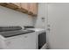 Modern laundry room equipped with a new washer and dryer and storage at 3793 E Lexington Ave, Gilbert, AZ 85234