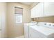Bright laundry room featuring white cabinets and appliances with a view of the garden at 10387 W Runion Dr, Peoria, AZ 85382