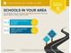 The assigned schools are above average for the area and there are 3 charter schools within 5 miles at 2210 W Calle Del Sol --, Phoenix, AZ 85085