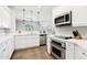 Modern kitchen featuring stainless steel appliances, white cabinets, and stylish countertops for easy cooking at 19475 N Grayhawk Dr # 1128, Scottsdale, AZ 85255