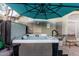 Modern hot tub in a landscaped backyard setting, partially shaded by a turquoise umbrella at 2038 N Los Alamos St, Mesa, AZ 85213