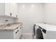 Well-organized laundry room with ample counter space, storage, and modern appliances at 2242 E Palm Ln, Phoenix, AZ 85006
