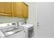 Laundry room features washer, dryer, upper cabinets, and door at 5332 S Citrus Ct, Gilbert, AZ 85298