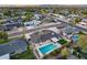 Scenic aerial shot showcasing a home's backyard pool and patio area in a lush neighborhood at 8117 E Lewis Ave, Scottsdale, AZ 85257