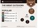 Outdoor report shows nearby lakes, parks, and golf courses at 2025 N 87Th Way, Scottsdale, AZ 85257