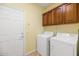 Functional laundry room with modern washer and dryer, overhead cabinets, and easy access to the back door at 3932 E Melinda Dr, Phoenix, AZ 85050