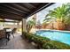 Backyard pool surrounded by palm trees and desert landscaping at 302 E Acapulco Ln, Phoenix, AZ 85022