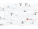 Community map pinpointing location, entrance, and community pool at 6957 E Osborn Rd # A, Scottsdale, AZ 85251