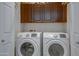A well-equipped laundry room features a front-load washer and dryer, with built-in storage cabinets at 1281 E Frances Ln, Gilbert, AZ 85295