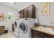 Well-organized laundry room with modern washer/dryer units, cabinets, and utility sink at 9132 S Parkside Dr, Tempe, AZ 85284