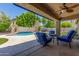 Inviting covered patio with comfortable seating overlooks the sparkling pool and lush backyard, great for outdoor relaxation at 3060 E Hope St, Mesa, AZ 85213