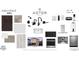 A curated selection of finish materials for a new construction home at 2484 W Rowel Rd, Phoenix, AZ 85085