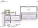 Community map highlighting lot locations, street names, and the amenity area at 3524 N 103Rd Ave, Avondale, AZ 85392