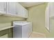 Laundry room features white washer and dryer set with overhead cabinets for storage at 7904 E Madero Ave, Mesa, AZ 85209