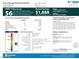 Home energy rating report indicating energy efficiency and potential cost savings for the property at 1123 E Meadowbrook Dr, Casa Grande, AZ 85122