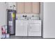 Laundry room with a washer, dryer, water heater, and overhead storage at 9807 N 5Th St, Phoenix, AZ 85020