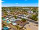 Community aerial view featuring mature landscaping and a convenient location near local amenities at 1615 E Fremont Dr, Tempe, AZ 85282