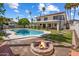 Inviting backyard featuring a sparkling pool, fire pit, green lawn, and mature landscaping perfect for outdoor living at 7469 E Timberlane Ct, Scottsdale, AZ 85258