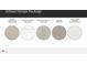 Artisan Design Package featuring kitchen countertops, porcelain floor tile, bedroom carpeting, and all bath vanity counters at 4752 E Topaz Dr, San Tan Valley, AZ 85140