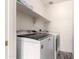 Bright laundry room showcasing modern washer and dryer with storage shelving at 4925 S 5Th Ave, Phoenix, AZ 85041