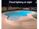Backyard pool is illuminated at night at 1308 S Spur --, Mesa, AZ 85204