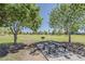 Community park featuring picnic tables and a soccer field, all under a clear blue sky at 1927 E Ranch Rd, Tempe, AZ 85284