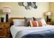 Comfortable bedroom with side tables and lamps, highlighting the inviting bed and unique headboard decor at 6901 E Portland St, Scottsdale, AZ 85257