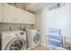 Well-equipped laundry room with modern washer and dryer and ample storage at 12537 N 76Th Pl, Scottsdale, AZ 85260