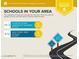 The assigned schools are average for the area. There are also 12 private schools and 20 charter schools within 5 miles at 125 N 107Th Dr, Avondale, AZ 85323