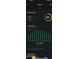 2024 solar energy data with breakdown of self-powered sources and estimated energy value at 5649 E Desert Forest Trl, Cave Creek, AZ 85331