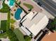 Stunning aerial view of a well-maintained property showcasing a sparkling pool, lush landscaping, and a serene backyard at 5216 W Oraibi Dr, Glendale, AZ 85308