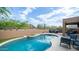 A lovely pool area featuring a refreshing pool, surrounded by well-kept artificial grass and an outdoor seating area at 3521 N Barron --, Mesa, AZ 85207